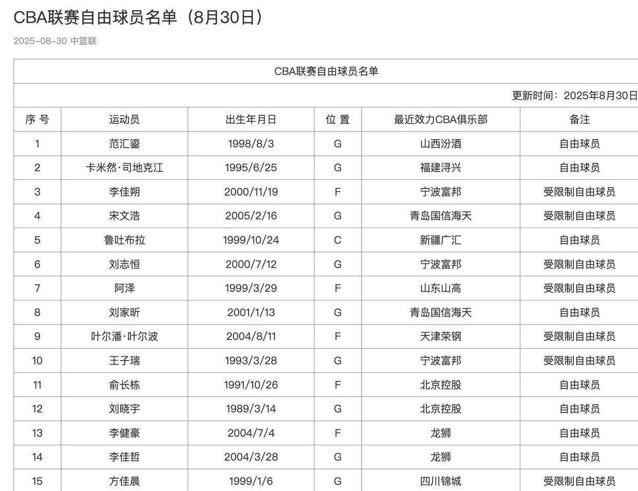 BB体育- 辛弃疾永遇乐全文 